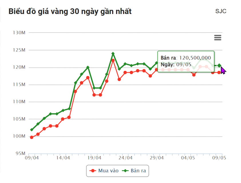 chrome_4rZjEON11Q