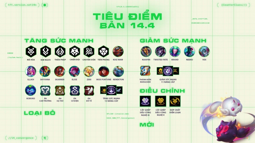 DTCL 14.4: Bản cập nhật TFT ngày 14/5 634417