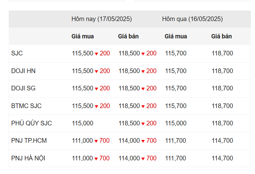 chrome_OkU3Qzd4O2