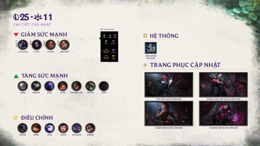 LMHT 25.11: Bản cập nhật LOL ngày 28/5 641336