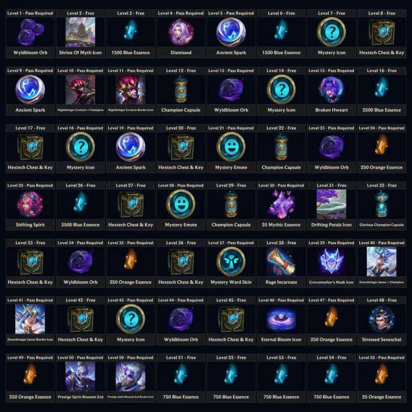 Có gì trong Battle Pass Hoa Linh Lục Địa - Hồi 2? 651125