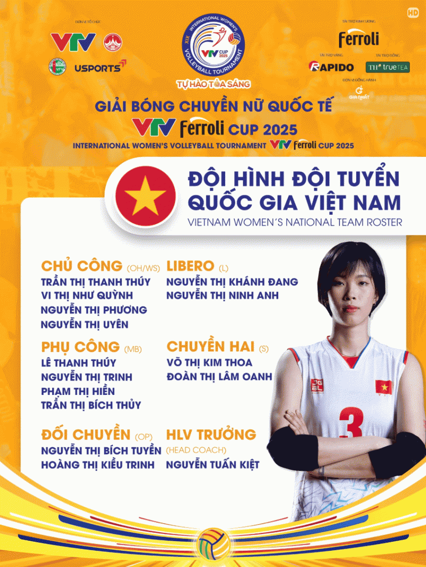 Đội hình ĐTQG Việt Nam (Nguồn: Usports)