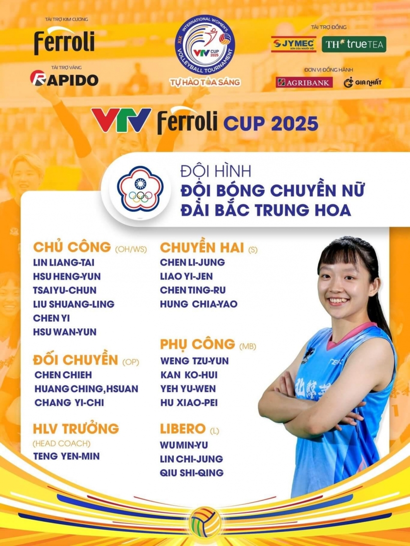Trực tiếp bóng chuyền U21 Thái Lan vs Đài Bắc Trung Hoa, 14h00 ngày 30/6 657852