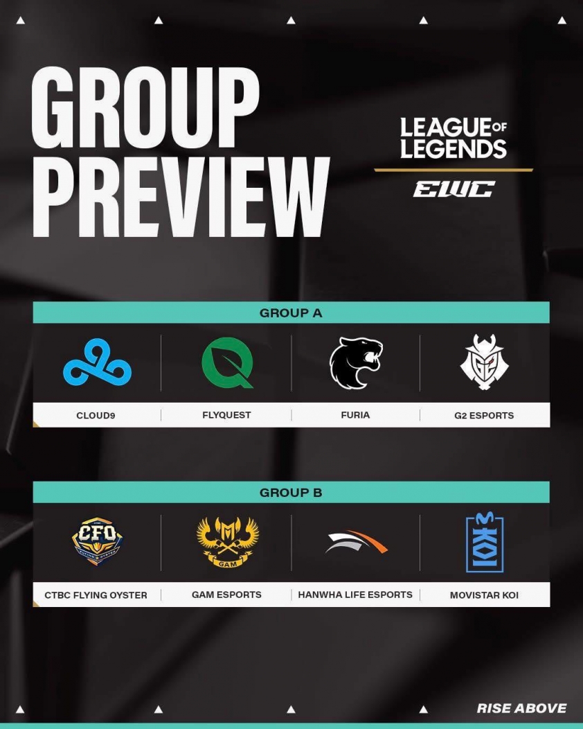 Lịch thi đấu LMHT tại Esports World Cup 2025 mới nhất 664123