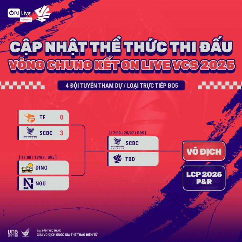 LMHT: Team Flash bỏ giải, fan VCS hoang mang 667150