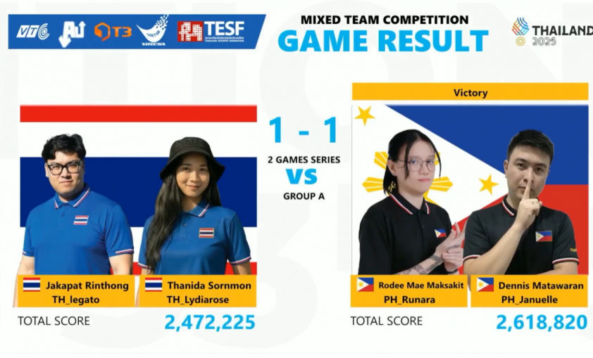 Audition Việt Nam giành thêm HCV từ tay người Thái 759194