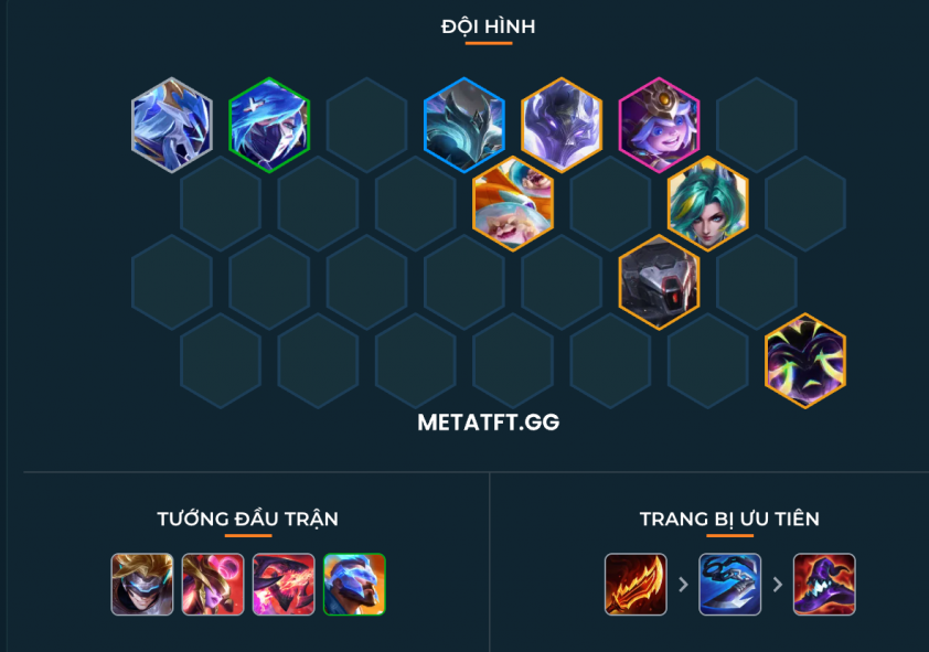 Top đội hình ĐTCL Mùa 17 mạnh nhất meta 17.8 875794