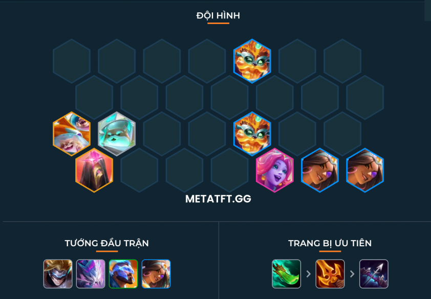Top đội hình ĐTCL Mùa 17 mạnh nhất meta 17.8 875796