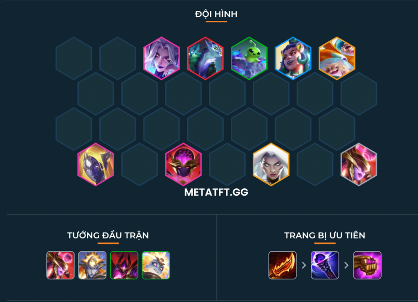 Top đội hình ĐTCL Mùa 17 mạnh nhất meta 17.8 875797