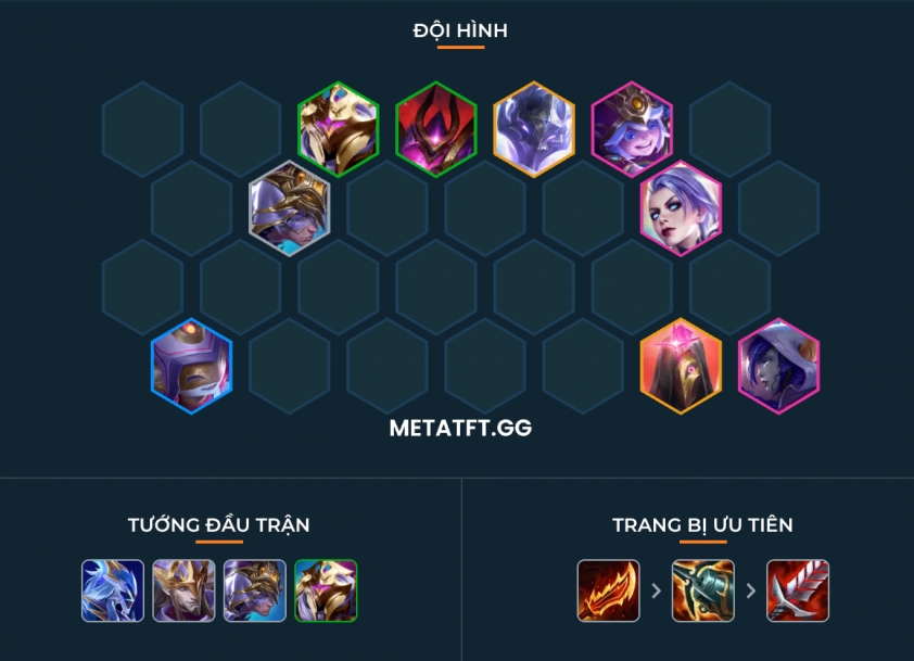 Top đội hình ĐTCL Mùa 17 mạnh nhất meta 17.8 875798