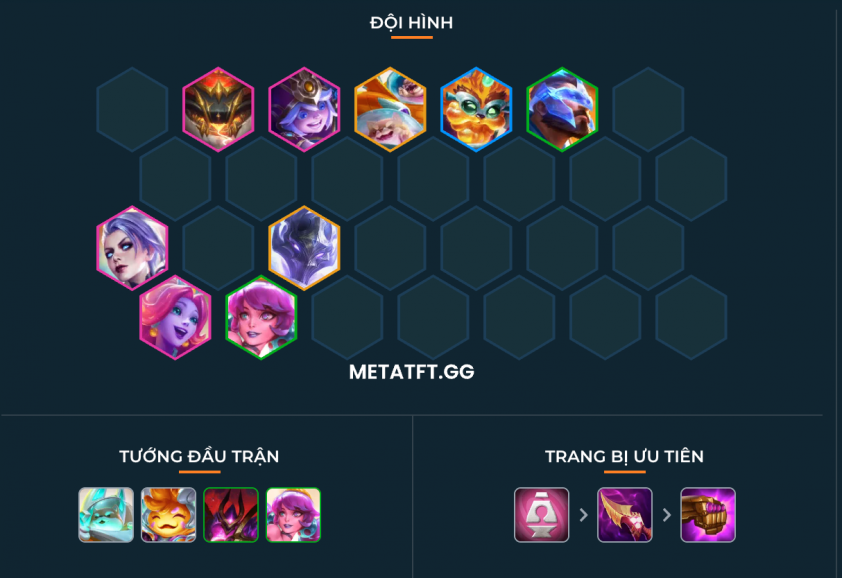 Top đội hình ĐTCL Mùa 17 mạnh nhất meta 17.8 875799