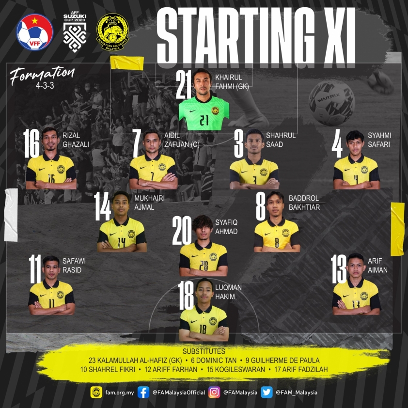 Trực tiếp bóng đá Việt Nam vs Malaysia, 19h30 hôm nay 12/12 94964