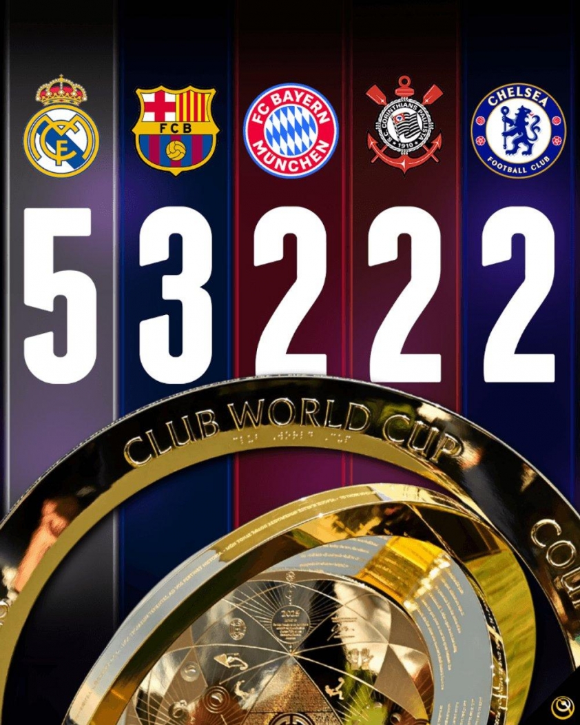 Real Madrid gây tranh cãi với đề xuất làm rung chuyển FIFA 666400