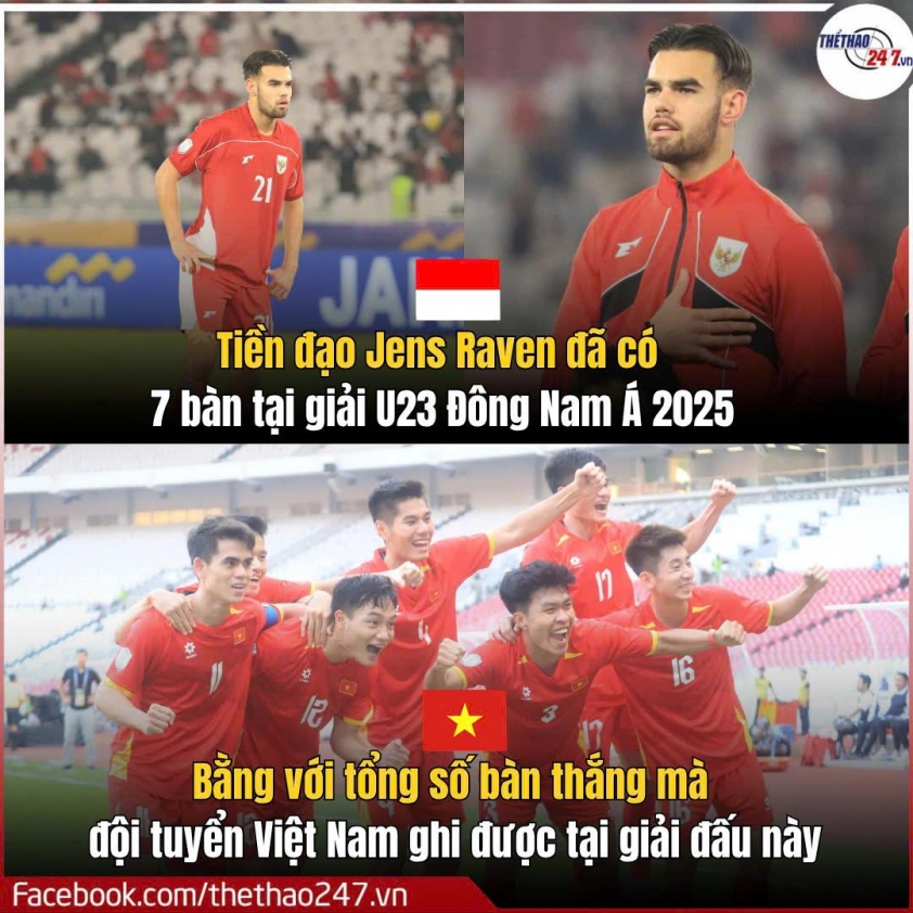Bại tướng của U23 Việt Nam gửi thông điệp đến U23 Indonesia 674111