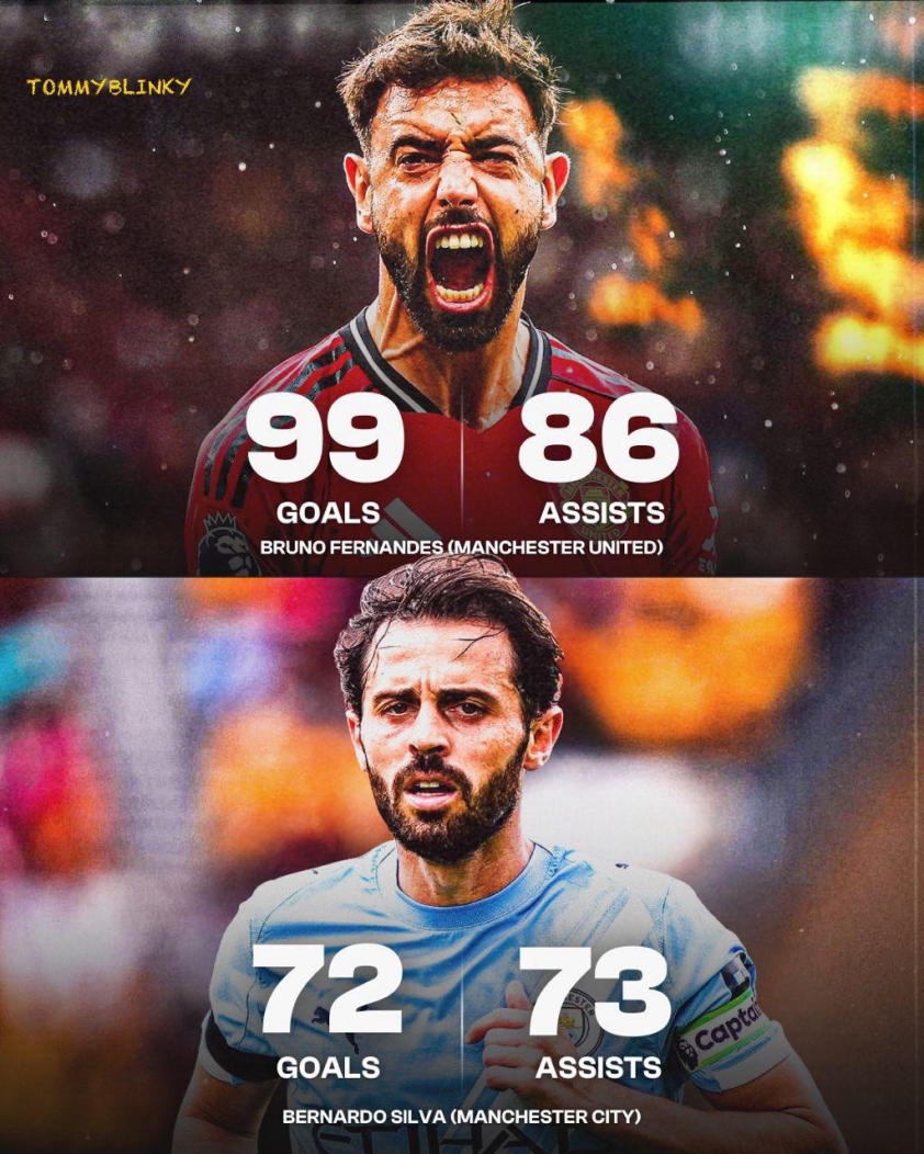 Nhận định Man City vs MU: Derby đỏ lửa 704264