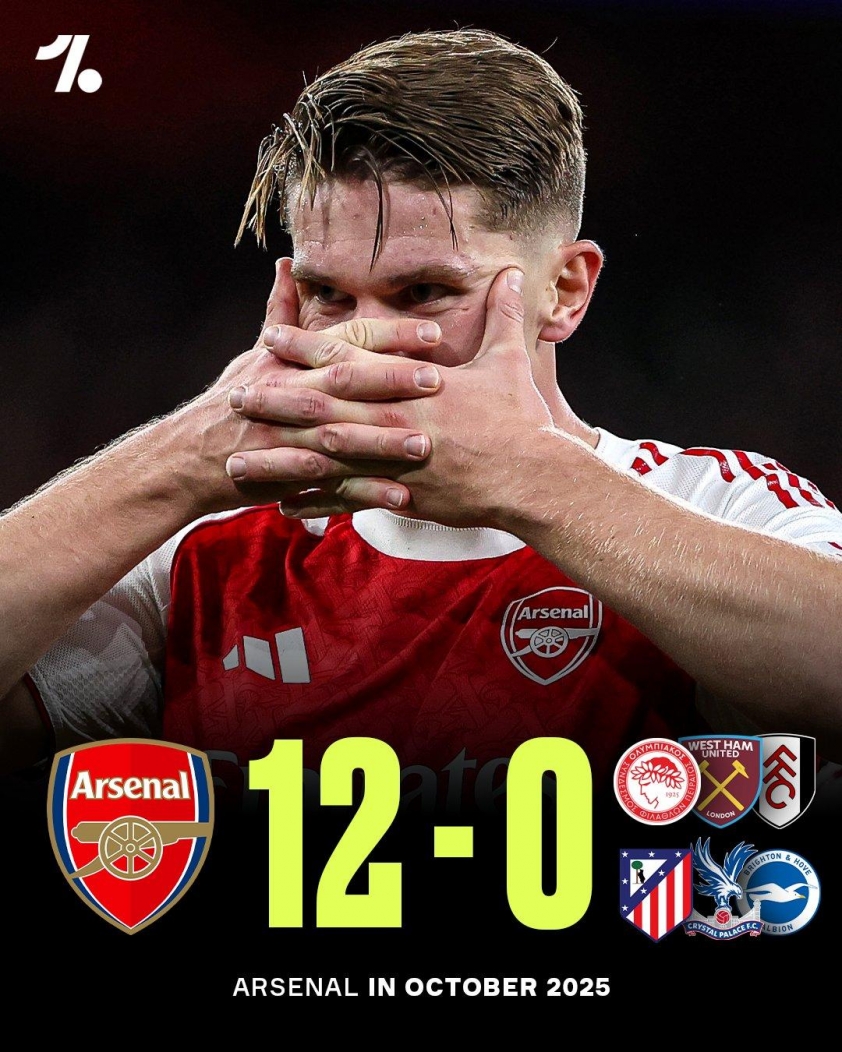 Arsenal: Đội bóng đáng gờm hơn chỉ những pha bóng cố định 5 Arsenal đáng sợ hơn nhiều ngoài các pha bóng cố định 732328