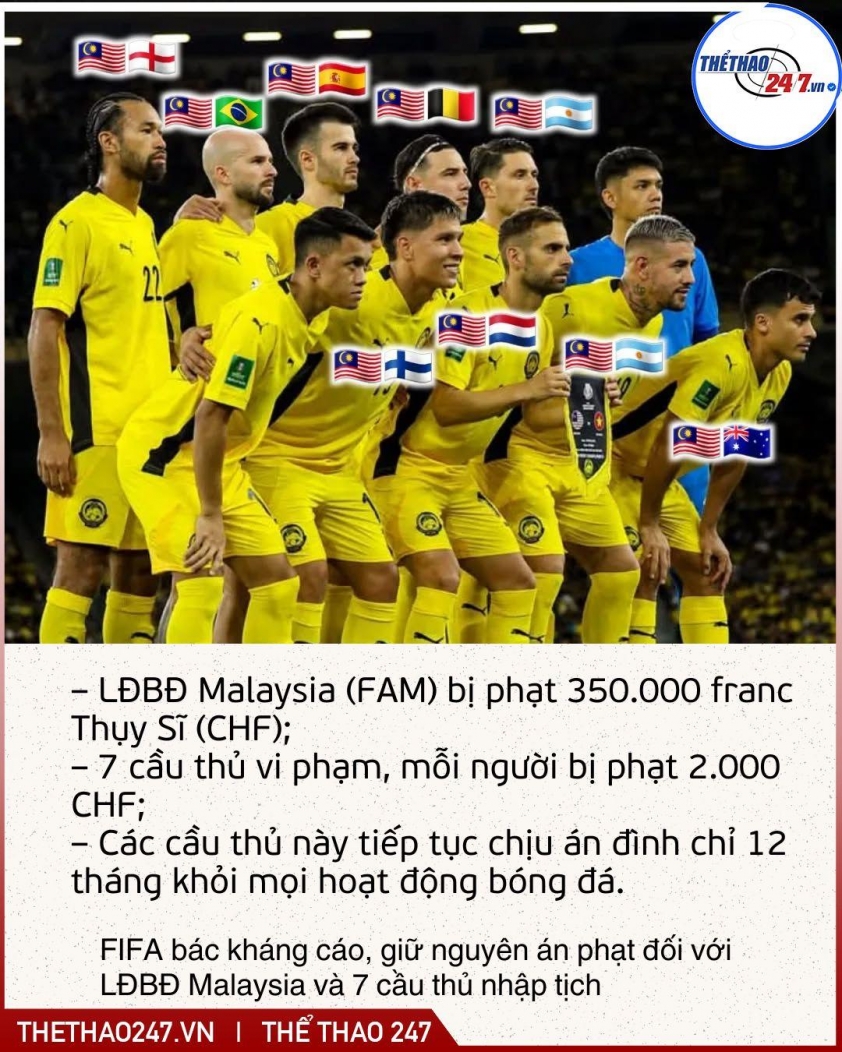 "Cầu thủ Malaysia nhầm lẫn quốc tịch ông bà ngay trước FIFA" 5 CHÍNH THỨC: Malaysia vẫn được đá hết vòng loại Asian Cup 734039
