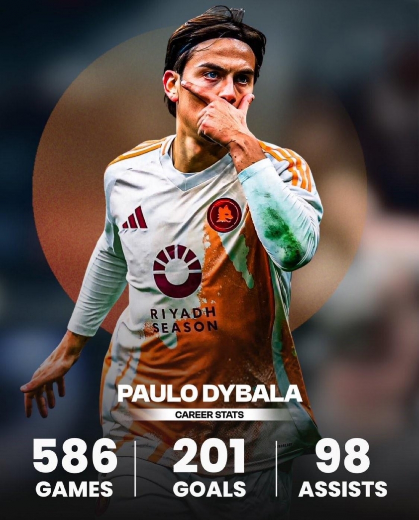 Ronaldo và Messi cạnh tranh gay gắt vì một ngôi sao mới 4 Messi và Ronaldo cùng bước vào cuộc đua giành chữ ký Paulo Dybala 737422