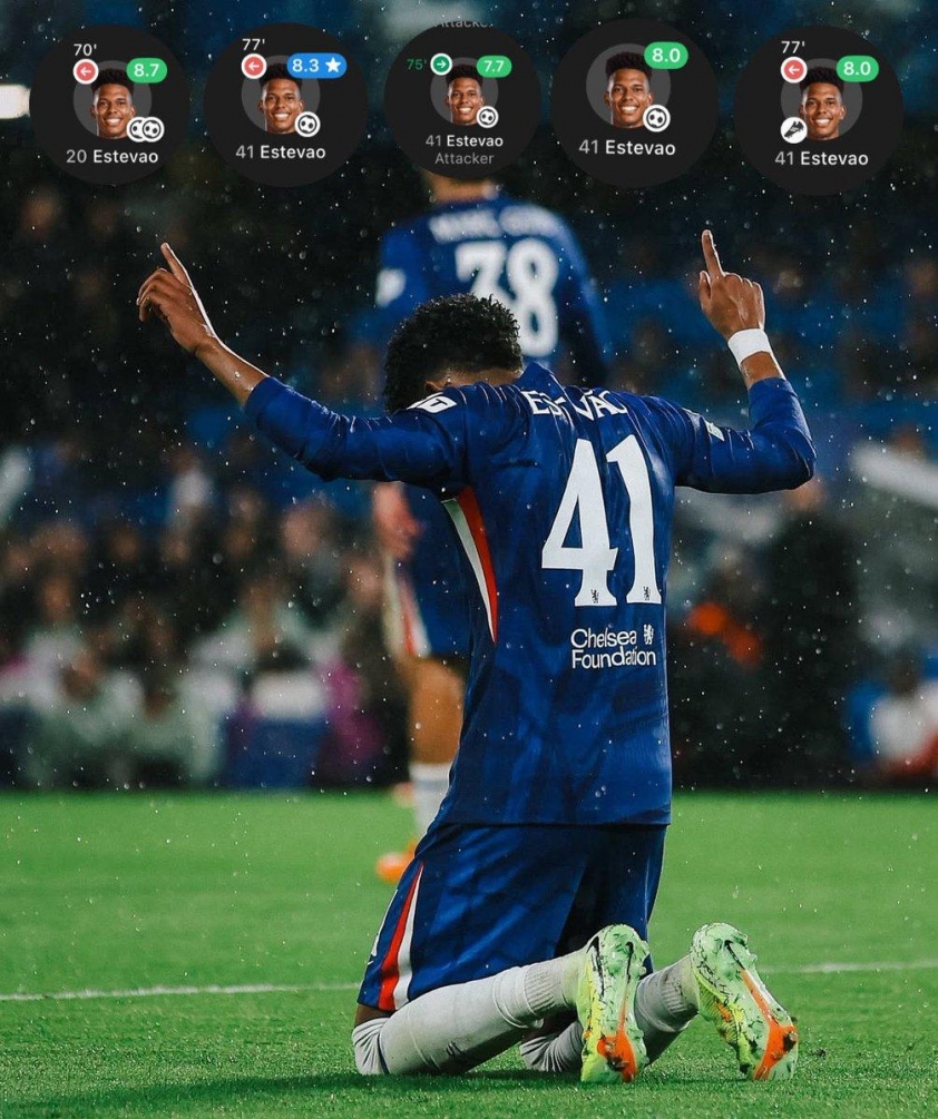 Áo đấu Champions League của Estevao Willian được đấu giá 29.100 bảng 739209