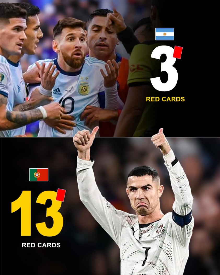 Ronaldo bị thẻ đỏ gấp 4 lần so với Messi 7 Ronaldo nhận thẻ đỏ nhiều gấp 3 lần Messi 741819