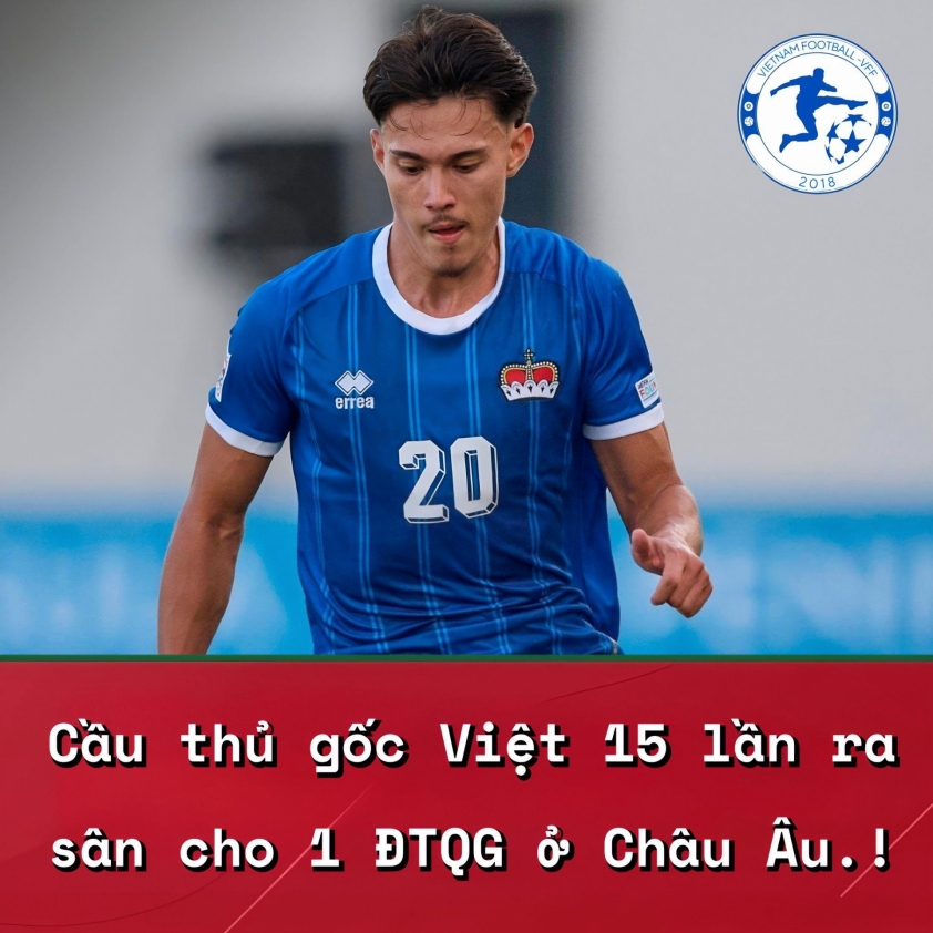 "Cầu thủ gốc Việt thi đấu 15 trận cho đội tuyển quốc gia châu Âu" 5 61