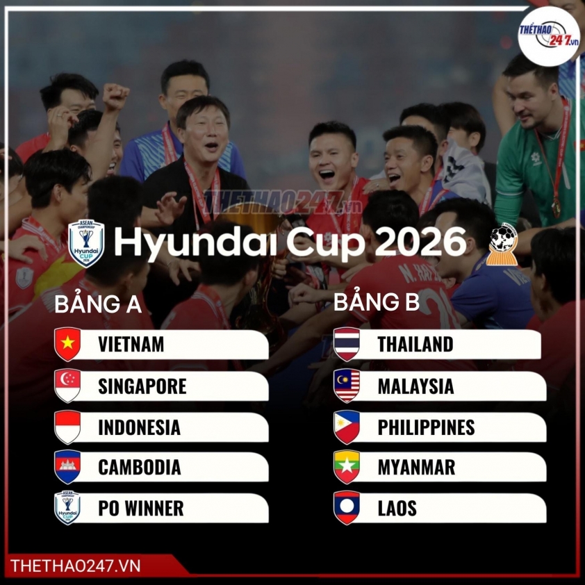 CĐV Thái Lan gọi tên ĐT Việt Nam sau bốc thăm AFF Cup 2026 5 81