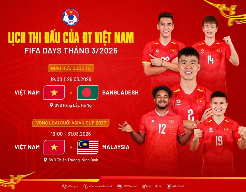 Li&ecirc;n tiếp đ&oacute;n tin vui sau khi được AFC xử thắng Malaysia, ĐT Việt Nam 'nhảy vọt' tr&ecirc;n BXH FIFA