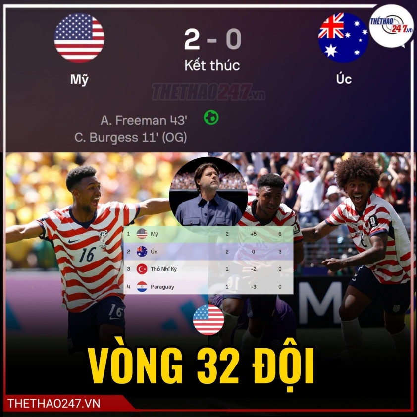 Kết quả - tỷ số World Cup 2026 hôm nay 20/6 (MỚI NHẤT) 853807
