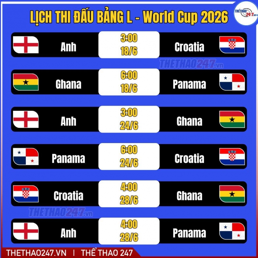 Trực tiếp bóng đá Panama vs Croatia, 6h00 ngày 24/6 - World Cup 2026 ở đâu? 854512