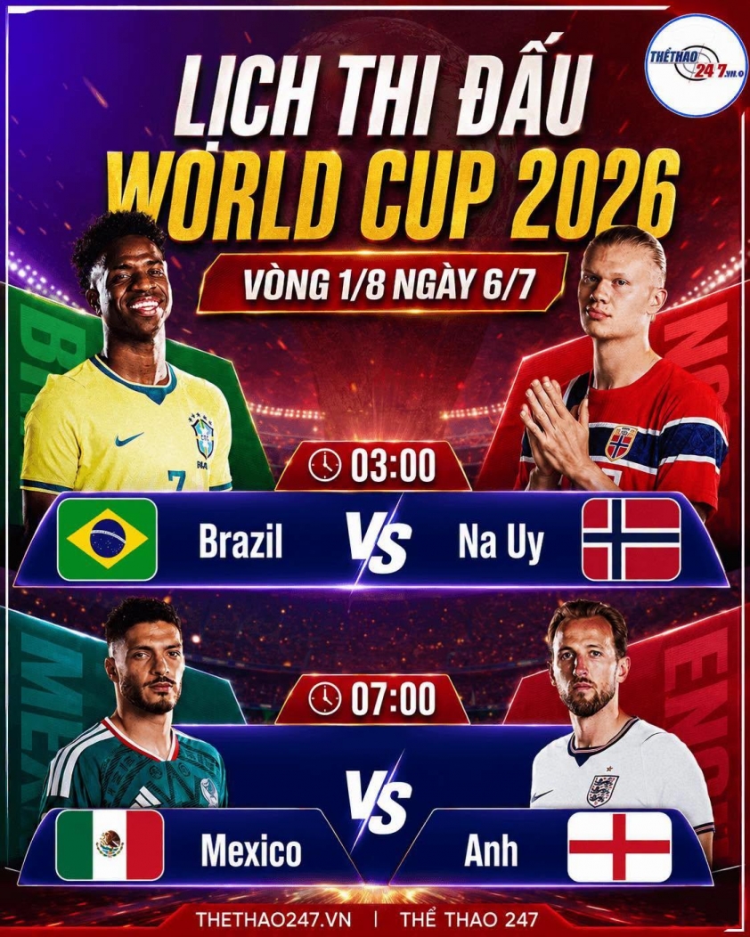 VTV3 trực tiếp bóng đá World Cup hôm nay 6/7 862562