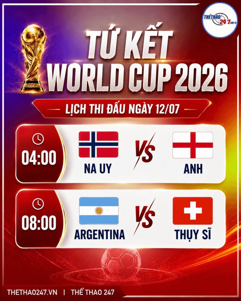 Xem trực tiếp World Cup 2026 hôm nay 12/7 trên VTV: Na Uy vs Anh 866017