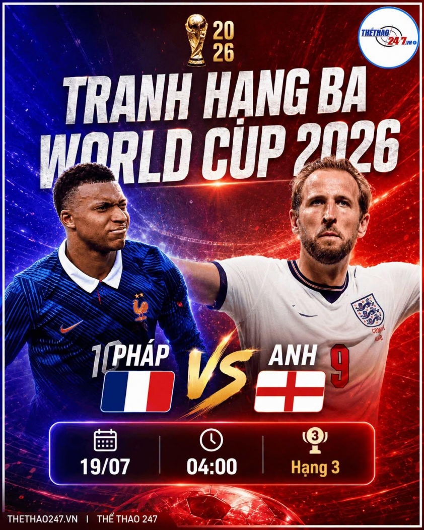 VTV5, VTV6 trực tiếp bóng đá World Cup hôm nay 19/7 869952
