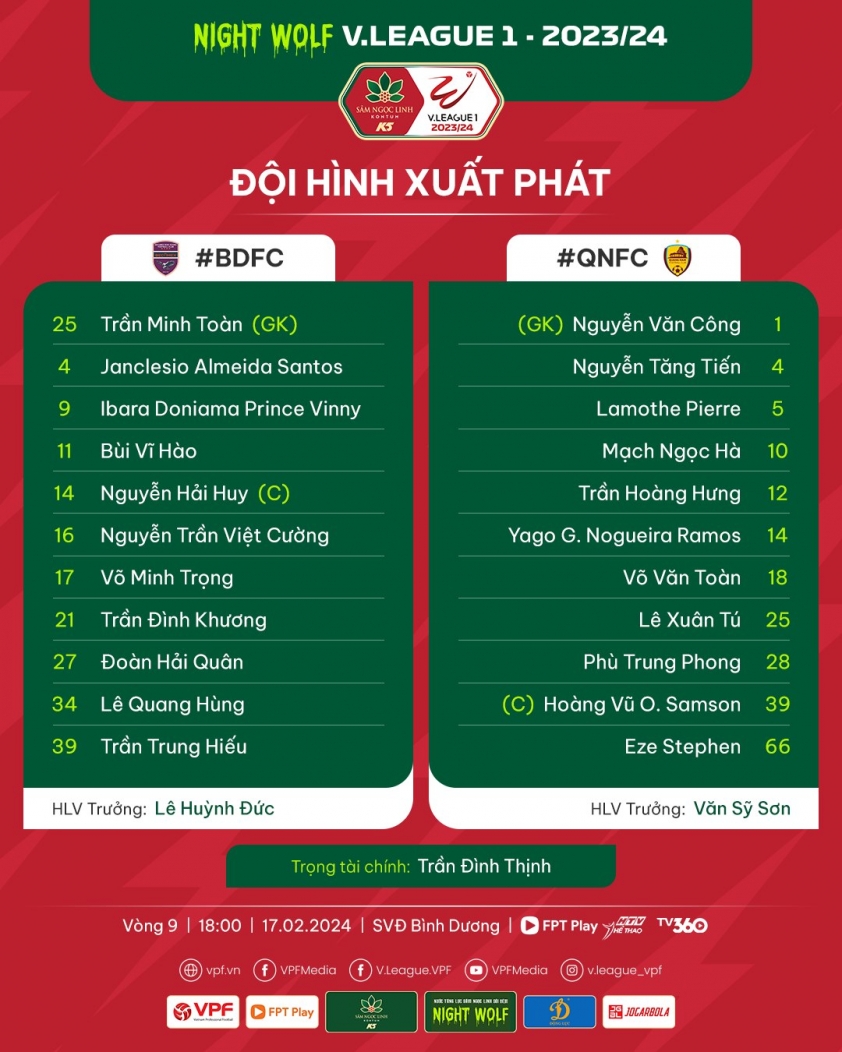 Trực tiếp Bình Dương vs Quảng Nam, 18h00 hôm nay 17/2 407459