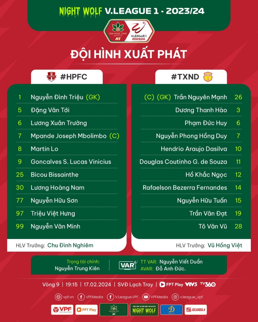 Trực tiếp Hải Phòng vs Nam Định, 19h15 hôm nay 17/2 407491