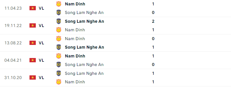 slna-vs-nam-dinh-1709349727.png