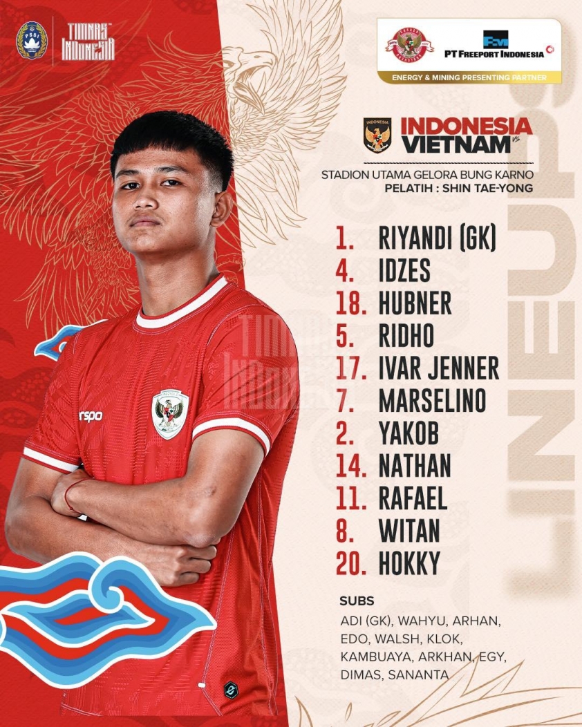 Trực tiếp Việt Nam vs Indonesia: Hoàng Đức đá chính, Quang Hải dự bị 426574