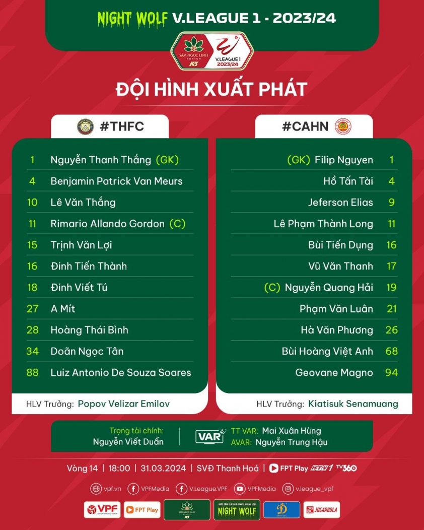 Trực tiếp Thanh Hóa vs CAHN, 18h00 hôm nay 31/3 433550