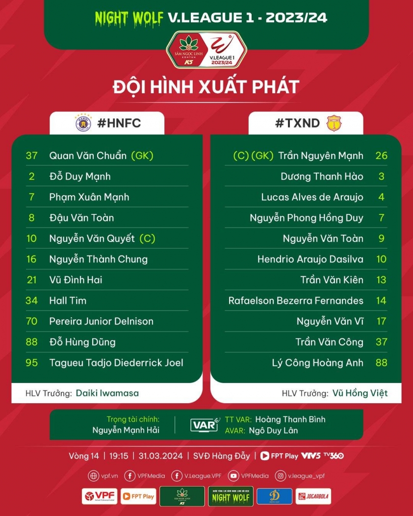 Trực tiếp Hà Nội vs Nam Định, 19h15 hôm nay 31/3 433576