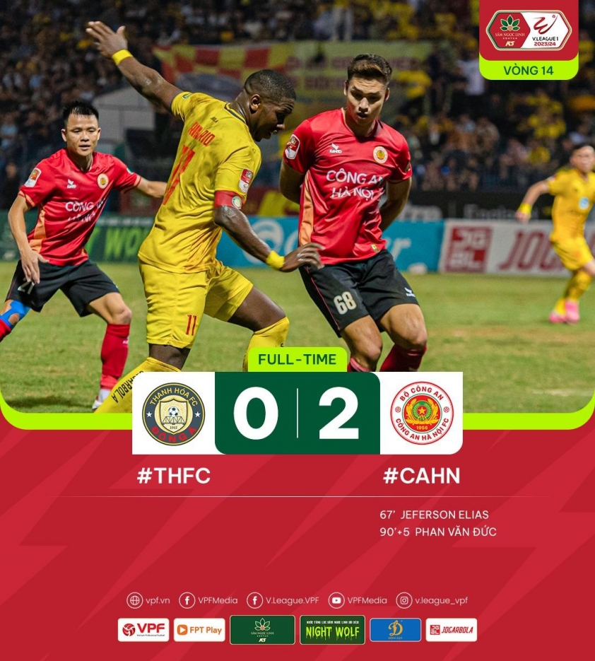 Trực tiếp Thanh Hóa 0-2 CAHN: Phan Văn Đức trở lại!! 433623