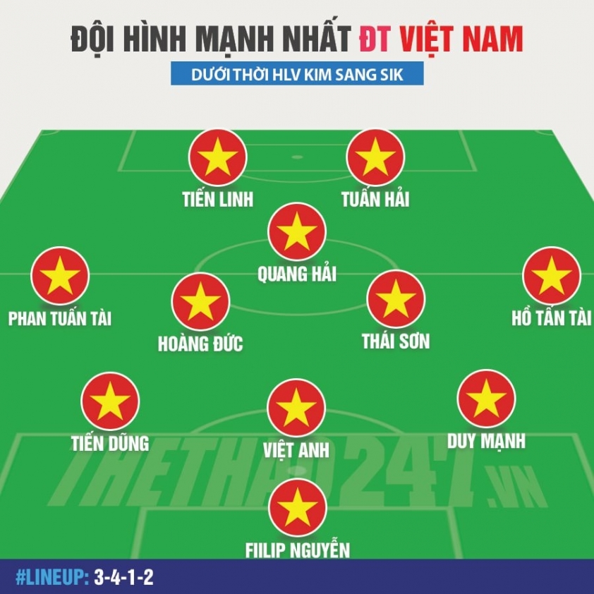 doi-hinh-dt-viet-nam-dua-vao-danh-sach-1716800862.jpg