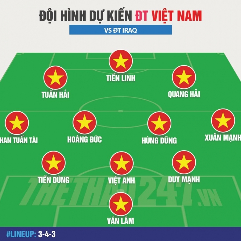 dt-vietnam-vs-iraq-1718062674.jpg