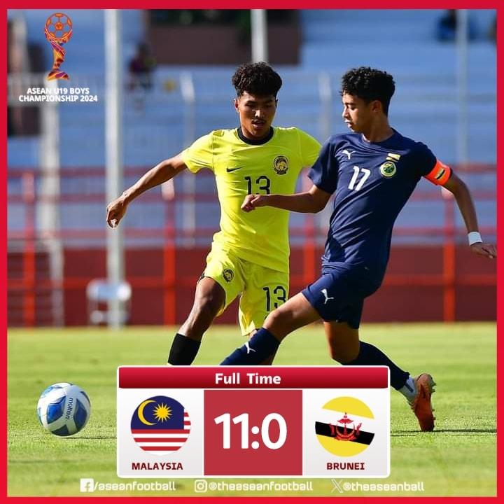 Trực tiếp U19 Malaysia 11-0 U19 Brunei: Không ngừng bắn phá 500598