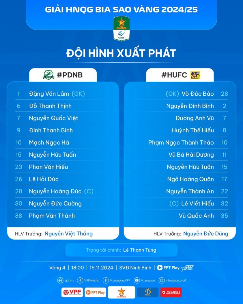 Trực tiếp Ninh Bình vs Huế, 18h00 hôm nay 15/11 557189