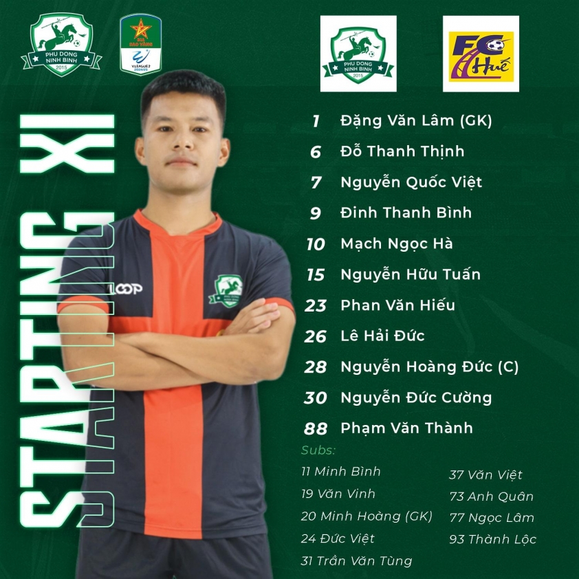 Trực tiếp Ninh Bình vs Huế, 18h00 hôm nay 15/11 557188