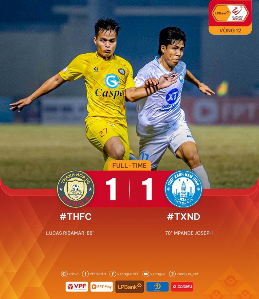 Trực tiếp Thanh Hóa 1-1 Nam Định: Chủ nhà gỡ hòa!! 582944