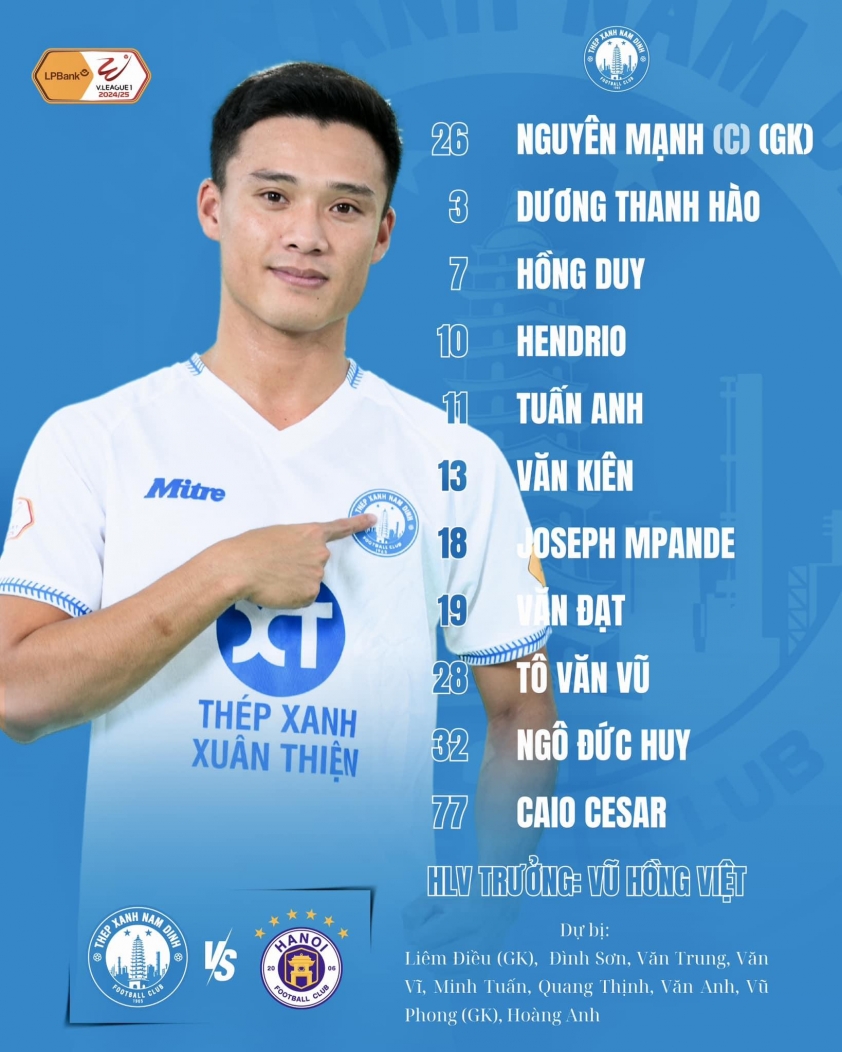 Trực tiếp Nam Định vs Hà Nội, 18h00 hôm nay 5/2 589741