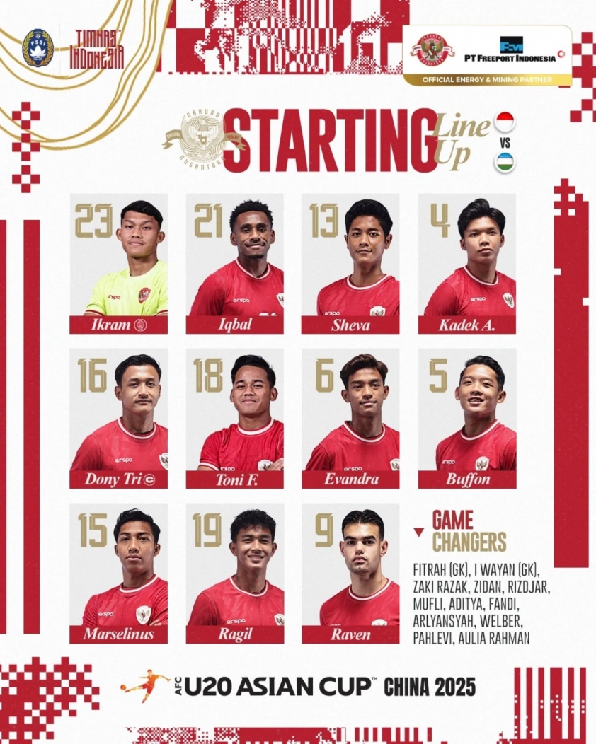 Trực tiếp U20 Indonesia vs U20 Uzbekistan, 18h30 hôm nay 16/2 593919