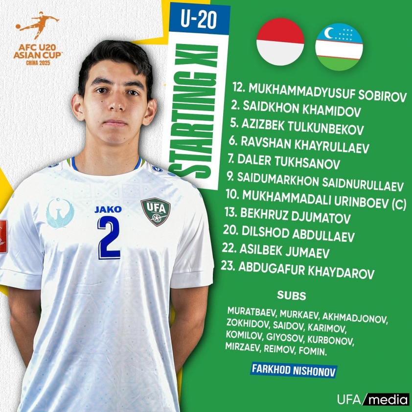 Trực tiếp U20 Indonesia vs U20 Uzbekistan, 18h30 hôm nay 16/2 593920