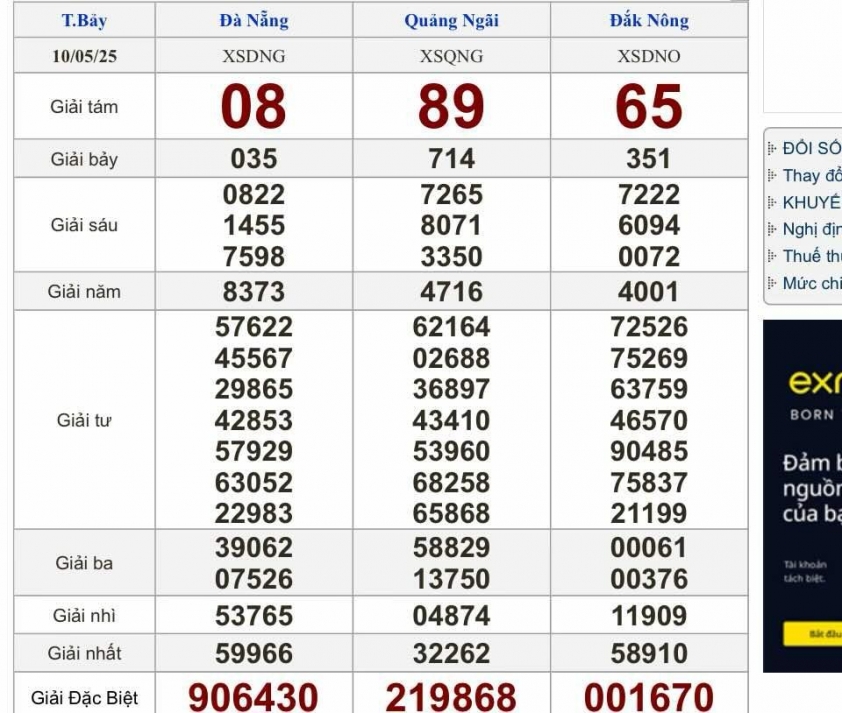 XSMT 10/5/2025 - Kết quả xổ số miền Trung hôm nay 10/5/2025 632862