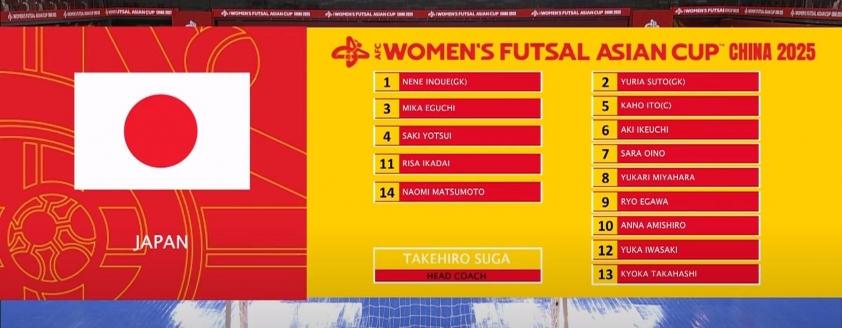 Trực tiếp futsal nữ Việt Nam 0-2 Nhật Bản: Thủng lưới sớm 633959